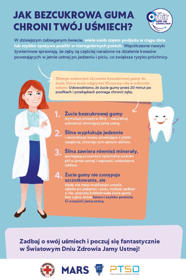 �wiatowy Dzie� Zdrowia Jamy Ustnej__infografika